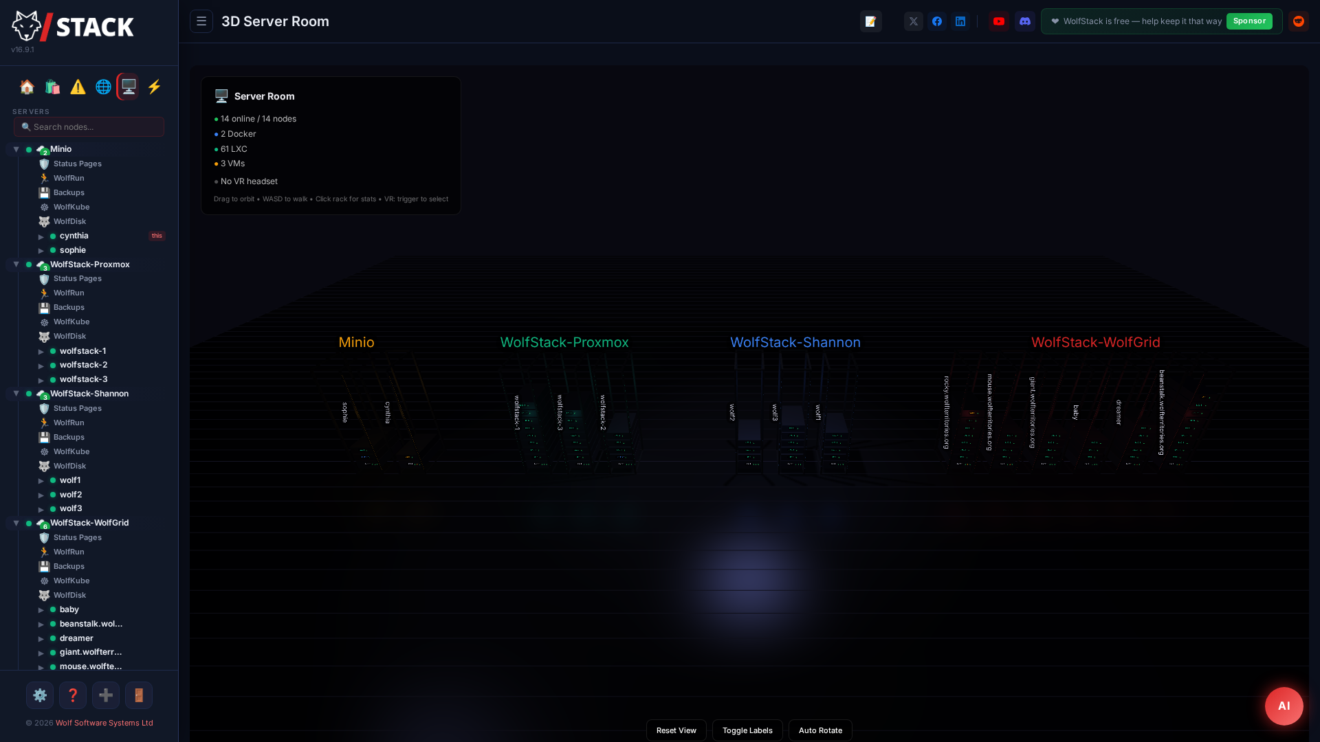 Cluster Topology — visual node map